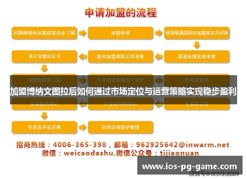 加盟博纳文图拉后如何通过市场定位与运营策略实现稳步盈利