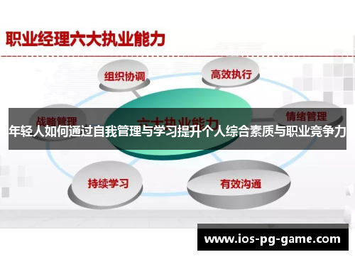 年轻人如何通过自我管理与学习提升个人综合素质与职业竞争力