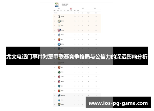 尤文电话门事件对意甲联赛竞争格局与公信力的深远影响分析