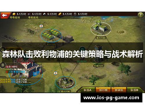 森林队击败利物浦的关键策略与战术解析