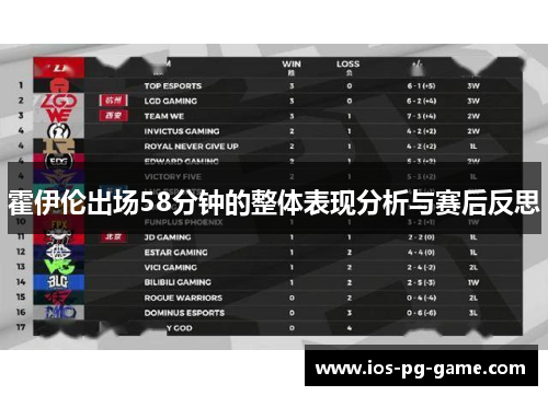 霍伊伦出场58分钟的整体表现分析与赛后反思