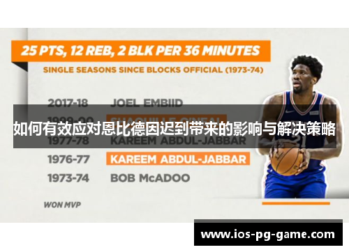 如何有效应对恩比德因迟到带来的影响与解决策略 如何有效应对恩比德因迟到带来的影响与解决策略