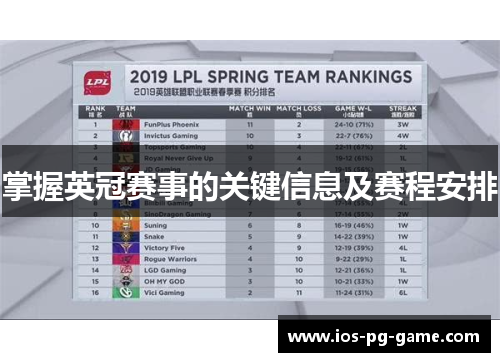 掌握英冠赛事的关键信息及赛程安排 掌握英冠赛事的关键信息及赛程安排