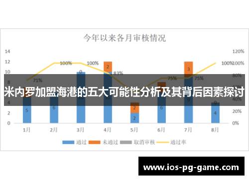 米内罗加盟海港的五大可能性分析及其背后因素探讨