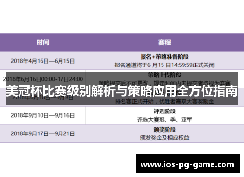 美冠杯比赛级别解析与策略应用全方位指南