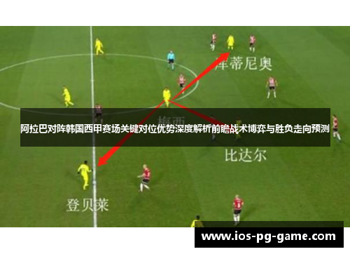 阿拉巴对阵韩国西甲赛场关键对位优势深度解析前瞻战术博弈与胜负走向预测