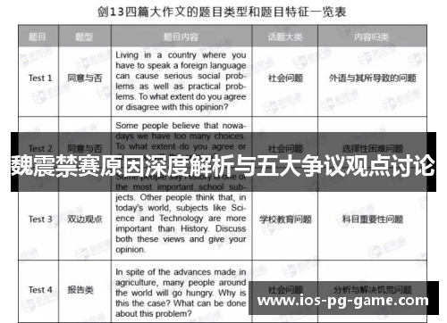 魏震禁赛原因深度解析与五大争议观点讨论 魏震禁赛原因深度解析与五大争议观点讨论