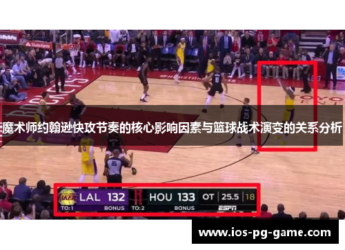 魔术师约翰逊快攻节奏的核心影响因素与篮球战术演变的关系分析
